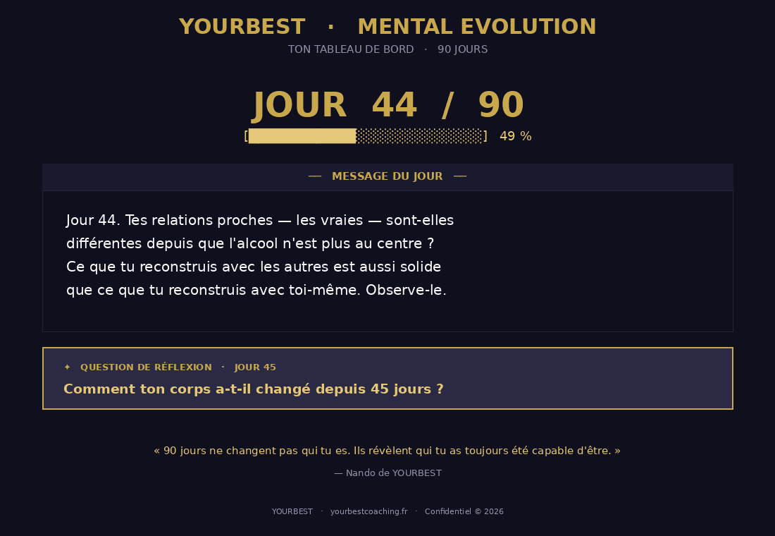 Mental Evolution — Dashboard