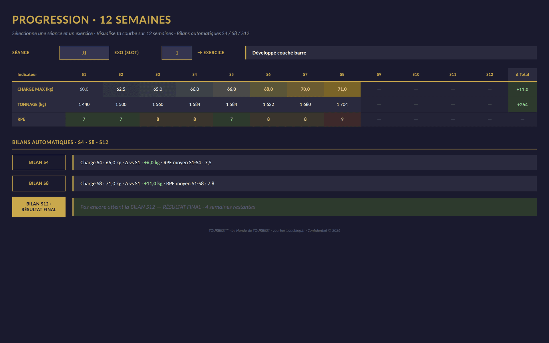 Progression System — 12 semaines