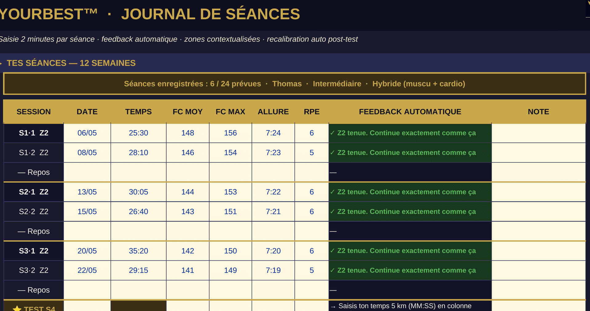 Journal feedback automatique